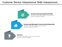 Customer service interpersonal skills interpersonal messages communication relationship cpb