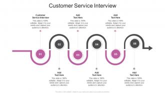 Customer Service Interview In Powerpoint And Google Slides Cpb