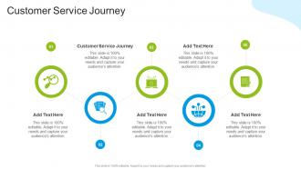 Customer Service Journey In Powerpoint And Google Slides Cpb
