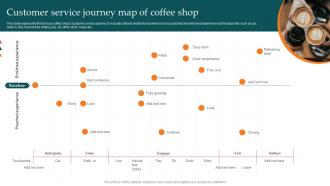 Customer Service Journey Map Of Coffee Shop