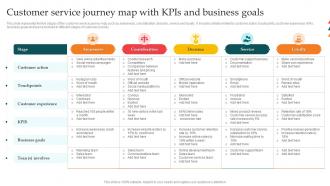 Customer Service Journey Map With KPIs And Business Goals