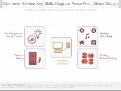 Customer Service Key Skills Diagram Powerpoint Slides Design