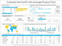 Customer service kpi with average product price