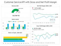 Customer service kpi with gross and net profit margin