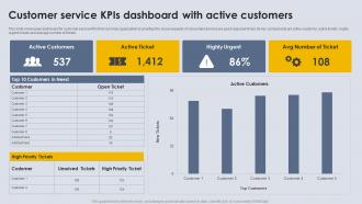 Customer Service KPIs Dashboard With Active Customers