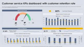 Customer Service KPIs Dashboard With Customer Retention Rate