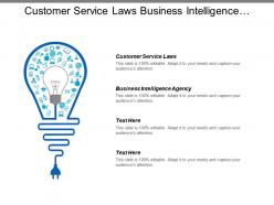 Customer service laws business intelligence agency employee evaluations cpb