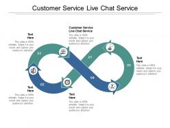 Customer service live chat service ppt powerpoint presentation model themes cpb
