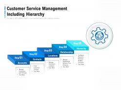 Customer service management including hierarchy