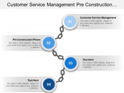 Customer Service Management Pre Construction Phase Spend Analysis