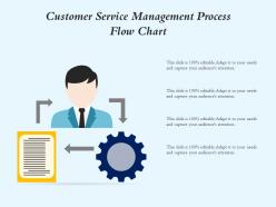 Customer service management process flow chart