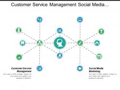 Customer service management social media marketing event planning cpb