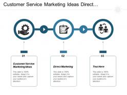 Customer service marketing ideas direct marketing customer relationship management cpb
