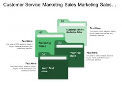 Customer service marketing sales marketing sales human resources