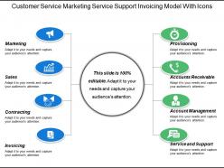 Customer service marketing service support invoicing model with icons