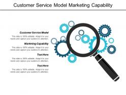 Customer service model marketing capability corporate brainstorming networking strategy cpb