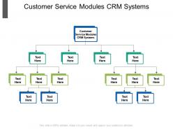 Customer service modules crm systems ppt powerpoint presentation inspiration portfolio cpb