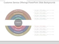 Customer service offerings powerpoint slide backgrounds