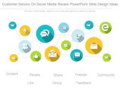 Customer service on social media review powerpoint slide design ideas