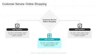 Customer Service Online Shopping In Powerpoint And Google Slides Cpb