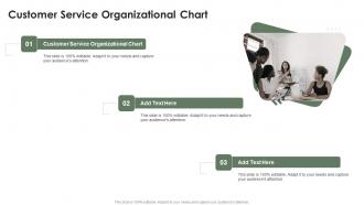Customer Service Organizational Chart In Powerpoint And Google Slides Cpb