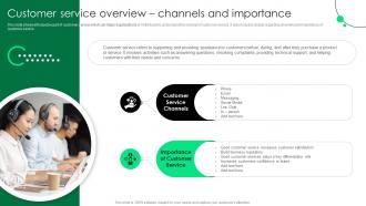 Customer Service Overview Channels And Importance Service Strategy Guide To Enhance Strategy SS