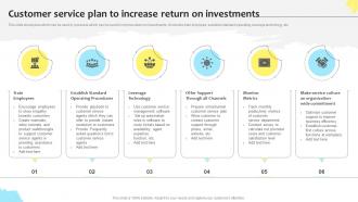 Customer Service Plan To Increase Return On Investments