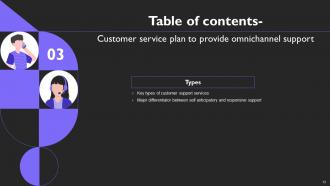 Customer Service Plan To Provide Omnichannel Support Strategy CD V Analytical Ideas
