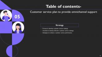 Customer Service Plan To Provide Omnichannel Support Strategy CD V Aesthatic Ideas