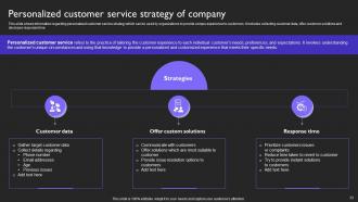 Customer Service Plan To Provide Omnichannel Support Strategy CD V Impactful Image