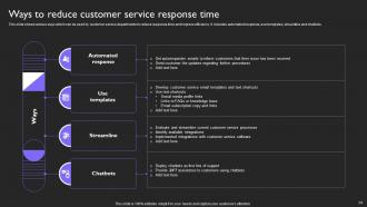 Customer Service Plan To Provide Omnichannel Support Strategy CD V Downloadable Image