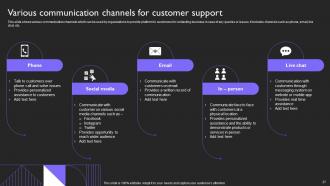 Customer Service Plan To Provide Omnichannel Support Strategy CD V Researched Image