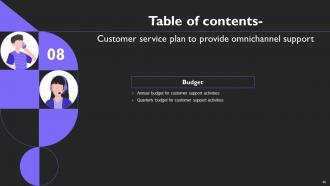 Customer Service Plan To Provide Omnichannel Support Strategy CD V Analytical Image