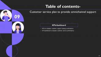 Customer Service Plan To Provide Omnichannel Support Strategy CD V Attractive Image