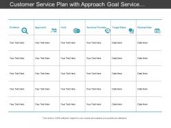 Customer service plan with approach goal service provider and target date