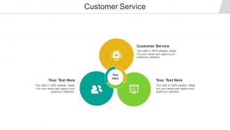 Customer service ppt powerpoint presentation gallery slideshow cpb