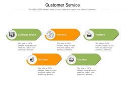 Customer service ppt powerpoint presentation outline background designs cpb