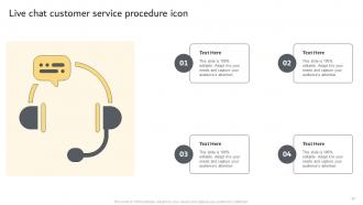 Customer Service Procedure Powerpoint Ppt Template Bundles