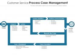 Customer service process case management
