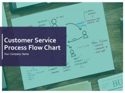 Customer Service Process Flow Chart PowerPoint Presentation Slides