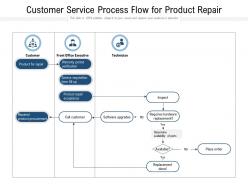 Customer service process flow for product repair