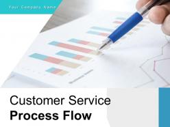 Customer Service Process Flow Travelling Telephonic Development Satisfaction Assurance