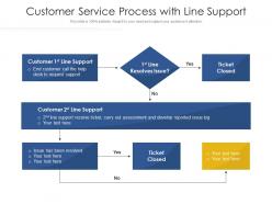 Customer service process with line support