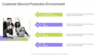 Customer Service Production Environment In Powerpoint And Google Slides Cpb