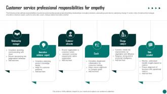 Customer Service Professional Responsibilities For Empathy