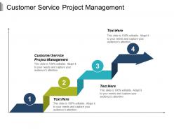 Customer service project management ppt powerpoint presentation infographic template summary cpb