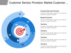 Customer service provision market customer operational improvement proposed actions