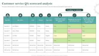 Customer Service QA Scorecard Analysis