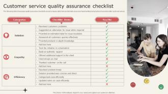 Customer Service Quality Assurance Checklist Analyzing Metrics To Improve Customer Experience