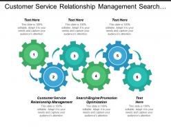 Customer service relationship management search engine promotion optimization cpb